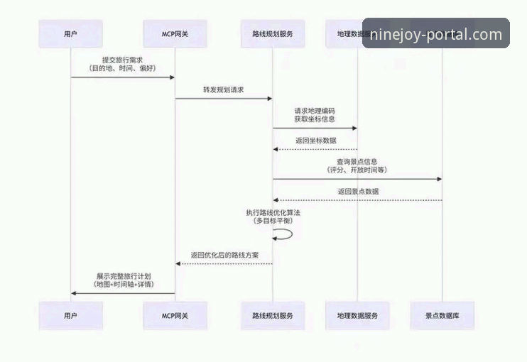 九游注册入口使用教程：从下载到账号激活全流程解析
