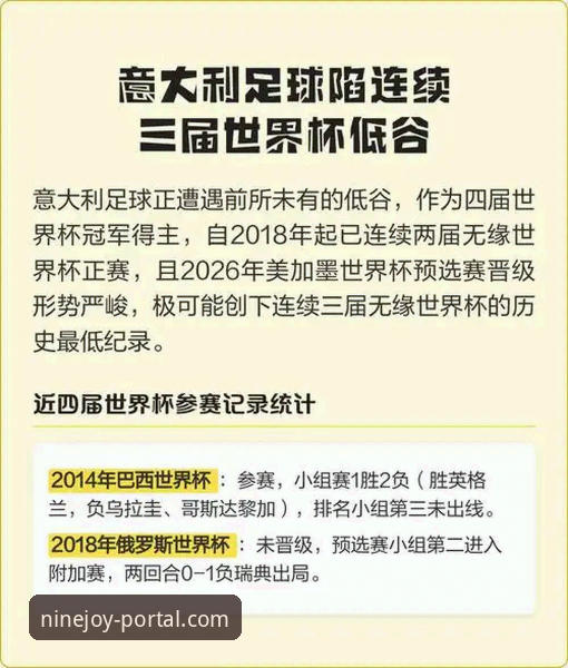 揭秘意大利足球“第三次末日”：连续三届无缘世界杯背后的绝望与细节